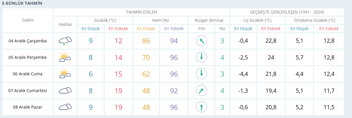 Ekran Görüntüsü 2024 12 04 105803