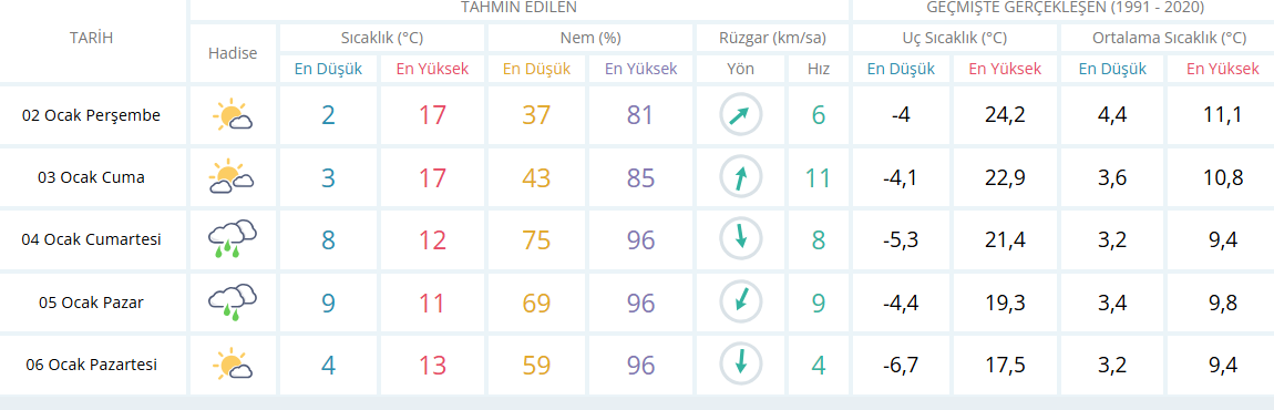 Ekran Görüntüsü 2025 01 02 104505