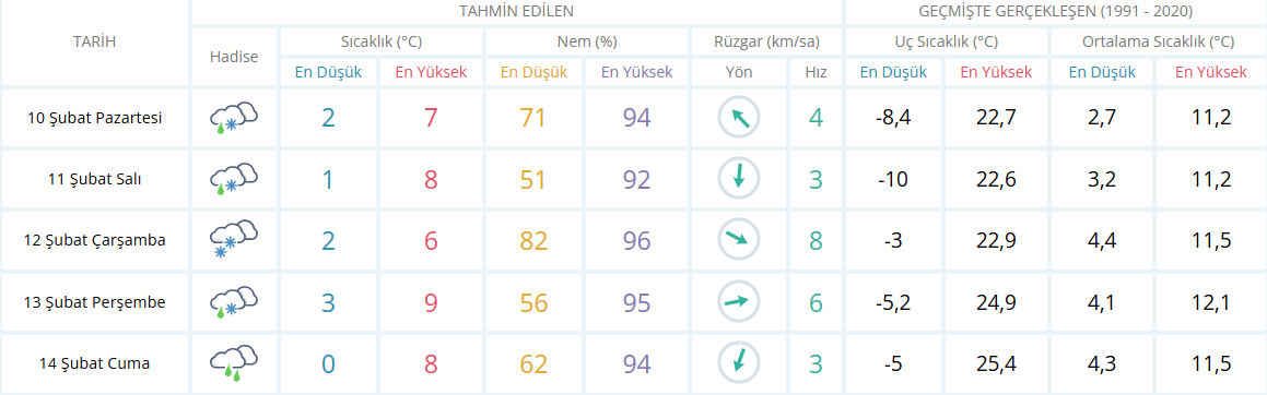 Ekran Görüntüsü 2025 02 10 102325