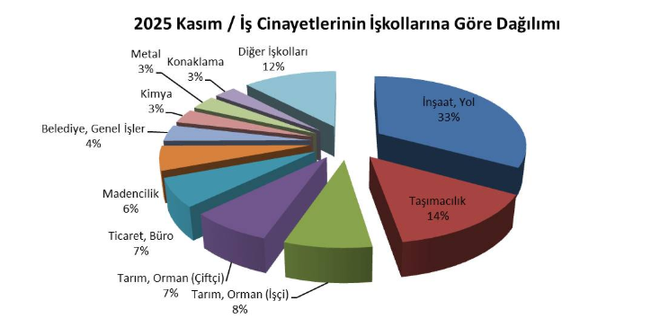 Ekran Görüntüsü 2025 12 04 133242