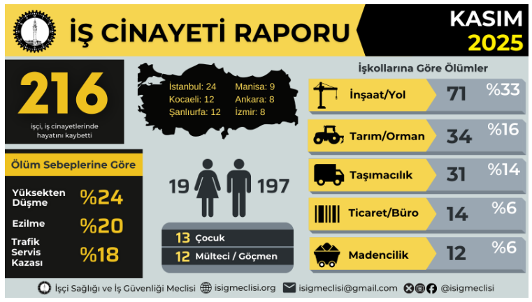 Ekran Görüntüsü 2025 12 04 133302