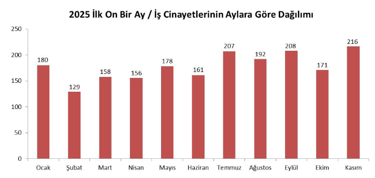 Ekran Görüntüsü 2025 12 04 133339
