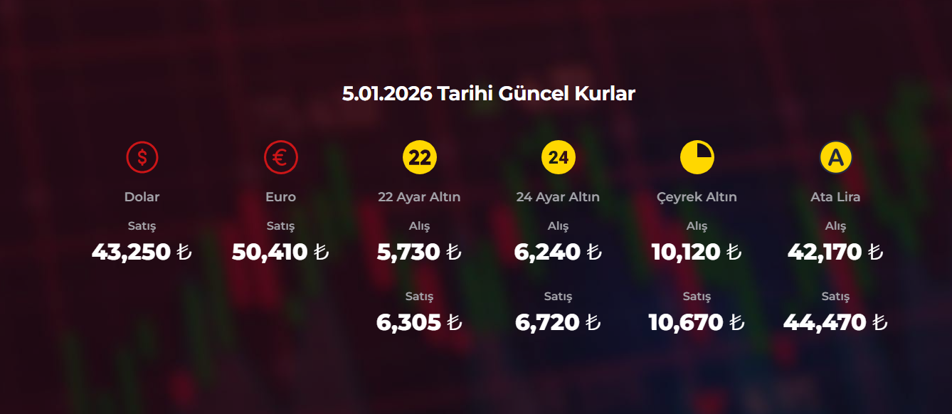 Ekran Görüntüsü 2026 01 05 120136
