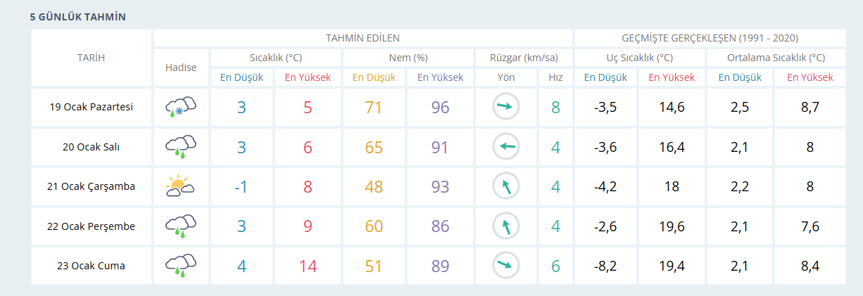 Ekran Görüntüsü 2026 01 18 142149