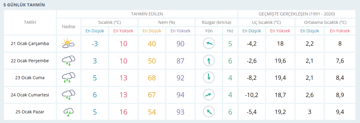 Ekran Görüntüsü 2026 01 20 130359
