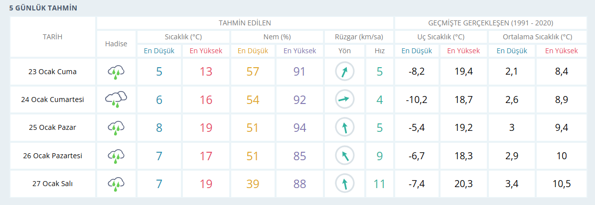 Ekran Görüntüsü 2026 01 23 102545