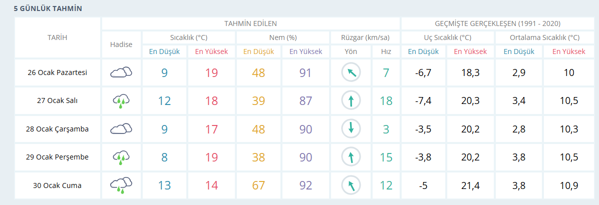 Ekran Görüntüsü 2026 01 25 154307