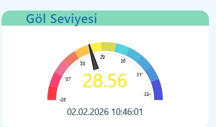 Ekran Görüntüsü 2026 02 02 104618