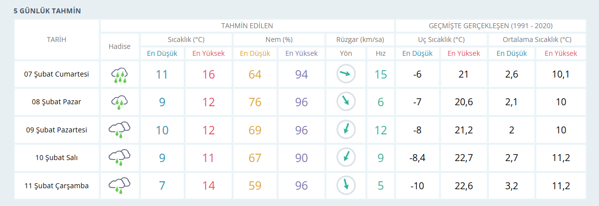 Ekran Görüntüsü 2026 02 06 152106