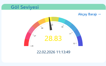 Ekran Görüntüsü 2026 02 22 114141
