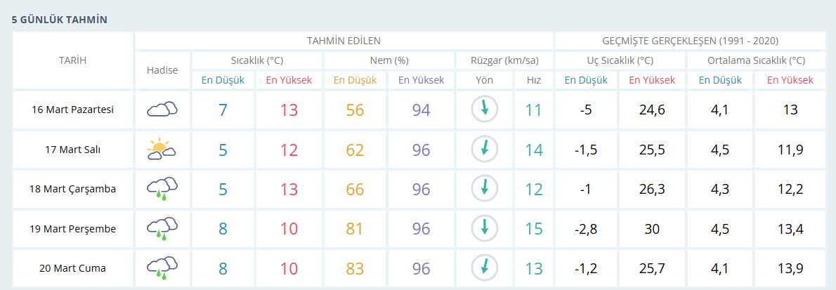 Ekran Görüntüsü 2026 03 15 125133