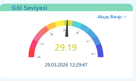 Ekran Görüntüsü 2026 03 29 122958