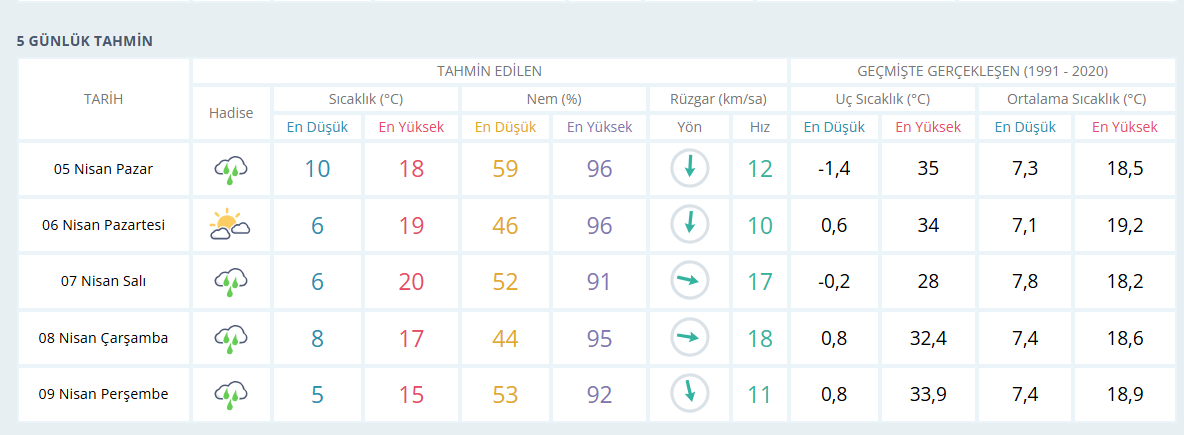Ekran Görüntüsü 2026 04 05 111828