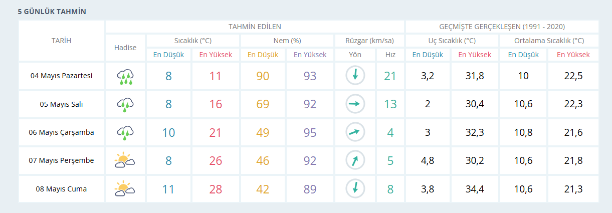 Ekran Görüntüsü 2026 05 03 124253