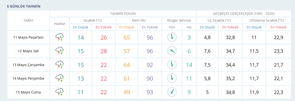 Ekran Görüntüsü 2026 05 10 151152