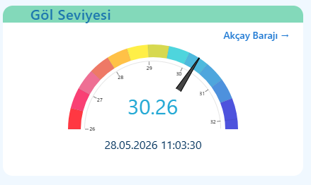 Ekran Görüntüsü 2026 05 28 110340