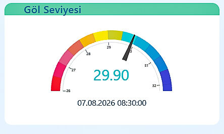 Ağustos 2026