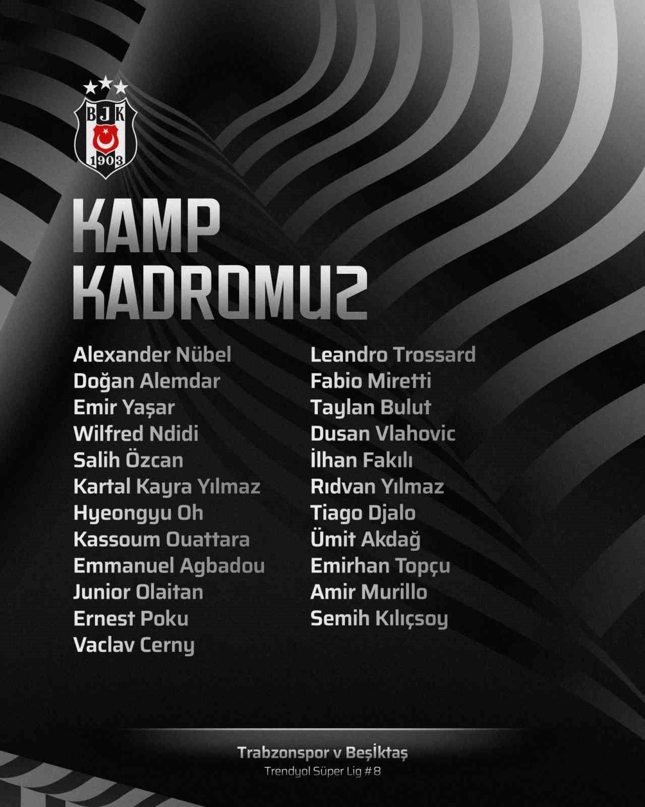Beşiktaş'ın, Trabzonspor maçı kamp kadrosu belli oldu