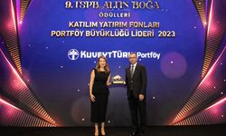 Kuveyt Türk Portföy'e "Katılım Yatırım Fonları Portföy Büyüklüğü Lideri" ödülü