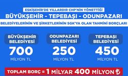 Başkan Albayrak, CHP’li belediyelerin SGK borçlarını açıkladı