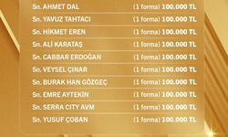 Erzurumspor’un ‘Küllerimizden Doğuyoruz’ kampanyasında ilk gün 1 milyon toplandı