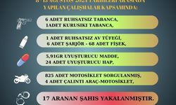 Sarıçam’da çeşitli suçlardan aranan 17 şüpheli yakalandı