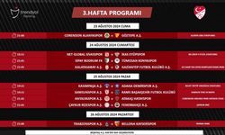 Süper Lig’de 3. ve 4. haftanın programları açıklandı