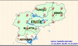 Meteorolojiden yağış uyarısı