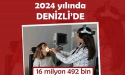 Denizli’de 2024 yılında 16 milyon 492 bin muayene gerçekleştirildi