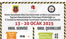 Okul servislerine ve çevrelerine yönelik denetim yapıldı