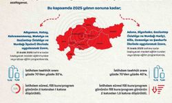 Bakan Işıkhan deprem sonrasında artan istihdam sayısını duyurdu