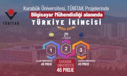 KBÜ Bilgisayar Mühendisliği Bölümü TÜBİTAK 2209-A’da Türkiye ikincisi oldu