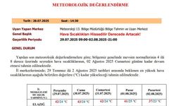 Meteorolojiden ’sıcak çarpmasına’ karşı uyarı