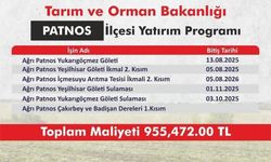 Patnos’ta 955 milyon TL’lik dev yatırım