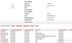 Trabzonspor, Metehan Mimaroğlu transferini TFF'ye bildirdi