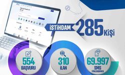 Kayseri Kariyer Merkezi temmuzda 285 vatandaşa iş kapısı açtı