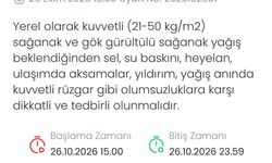 Denizli için kuvvetli ve gök gürültülü sağanak yağış uyarısı verildi