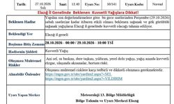 Meteorolojiden Elazığ için kuvvetli yağış uyarısı