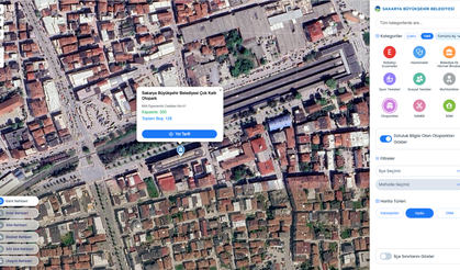 Kent Rehberi’yle otopark doluluğu tek tıkla öğrenilecek