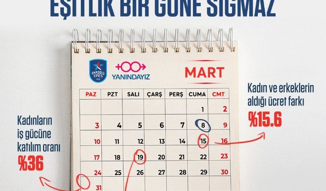 Kadın-erkek eşitliğine 8 Mart farkındalığı