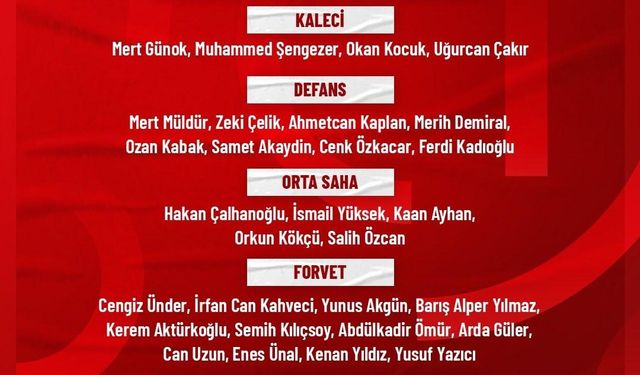 A Milli Futbol Takımı’nın Macaristan ve Avusturya maçlarının kadrosu açıklandı