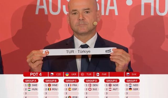 A Milli Kadın Hentbol Takım'ın EURO 24'teki rakipleri belli oldu