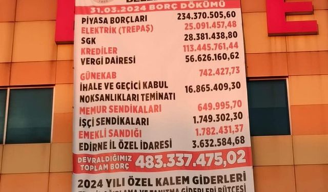 Keşan'ın borçları afişe edildi!