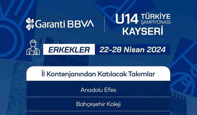 Basketbol Erkekler U14 Türkiye Şampiyonasına katılacak takımlar belli oldu