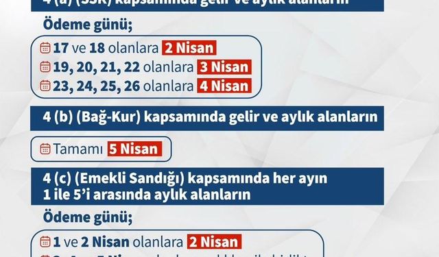 Emeklilerin bayram ikramiyeleri ödenmeye başlandı