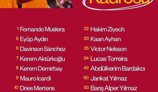 Galatasaray’ın kamp kadrosu belli oldu