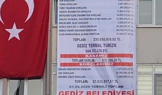 Gediz Belediyesinin güncel borcu belediye binasına asıldı