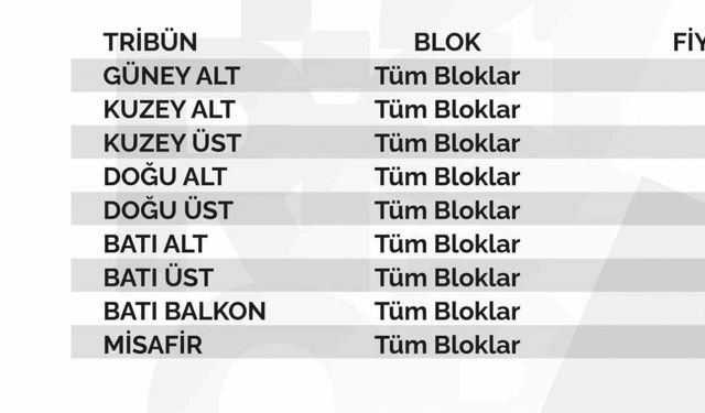 Kayserispor - Karagümrük maçı bilet fiyatları belli oldu