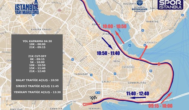 Türkiye İş Bankası 19. İstanbul Yarı Maratonu, pazar günü koşulacak