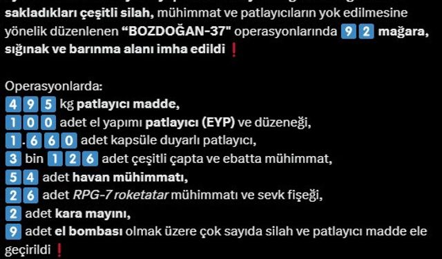 Bozdoğan-37 operasyonlarında teröristlere ait 92 mağara, sığınak ve barınma alanı imha edildi